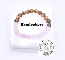 Load image into Gallery viewer, &quot;Harmonizing Love” - Picture Jasper, and Rose Quartz Stone Bracelet
